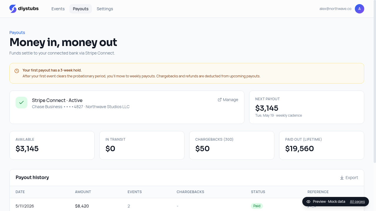Payouts dashboard